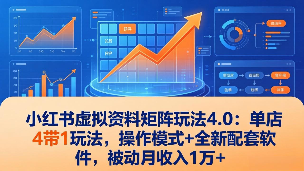 小红书虚拟资料矩阵玩法4.0：单店4带1玩法，操作模式+全新配套软件，被动月收入1万+ - 严选资源大全