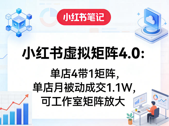 小红书虚拟矩阵4.0：单店4带1矩阵，单店月被动成交1.1W，可工作室矩阵放大 - 严选资源大全