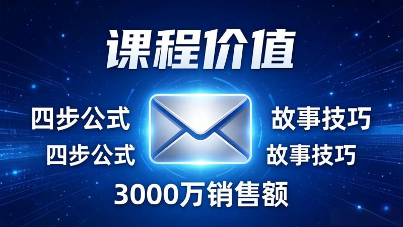 高效邮件销售课:15分钟写出高转化邮件,四步公式+故事技巧,3000万销售额玩法拆解 - 严选资源大全 - 严选资源大全