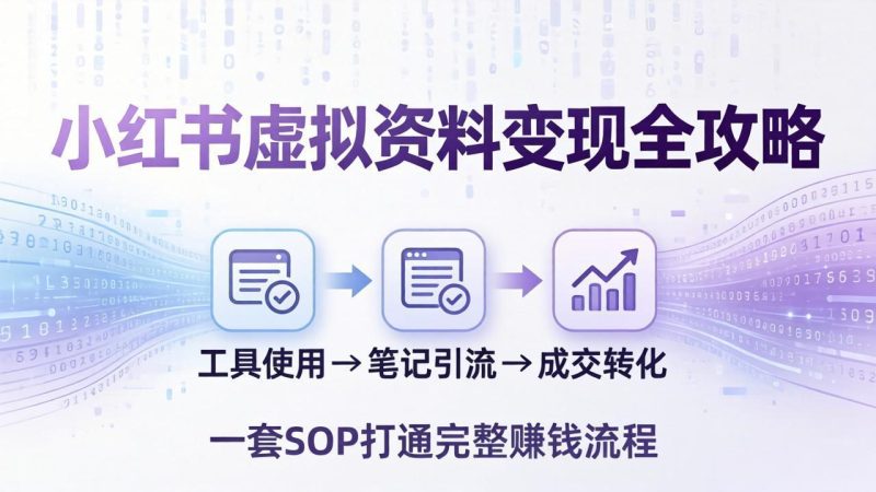 小红书虚拟资料变现全攻略:从工具使用到笔记引流成交,一套 SOP 打通完整赚钱流程 - 严选资源大全 - 严选资源大全