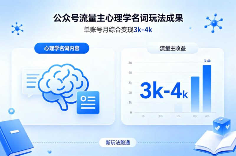 公众号流量主新跑通心理学名词玩法，单账号月综合变现3k-4k - 严选资源大全 - 严选资源大全