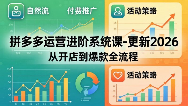 拼多多运营进阶系统课-更新2026：从开店到爆款全流程，自然流+付费推广+活动策略 - 严选资源大全 - 严选资源大全