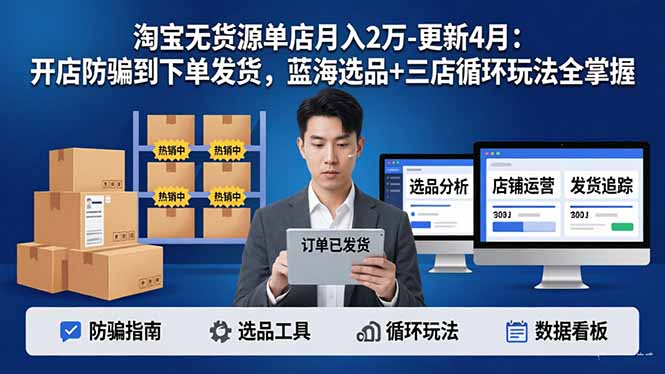 淘宝无货源5.0单店月入2万-更新4月：开店防骗到下单发货，蓝海选品+三店循环玩法全掌握 - 严选资源大全