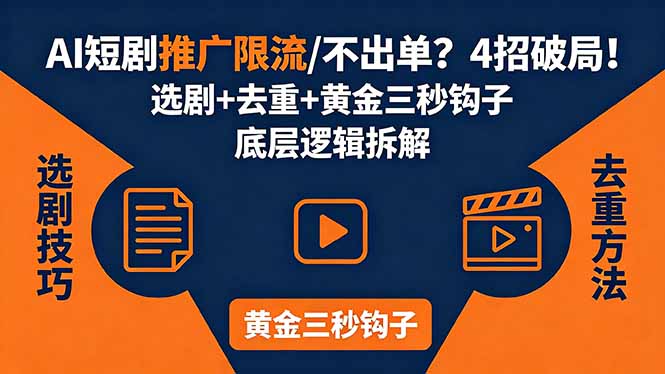 AI短剧推广总被限流、不出单？4招选剧+去重技巧+黄金三秒钩子，手把手拆解底层逻辑 - 严选资源大全