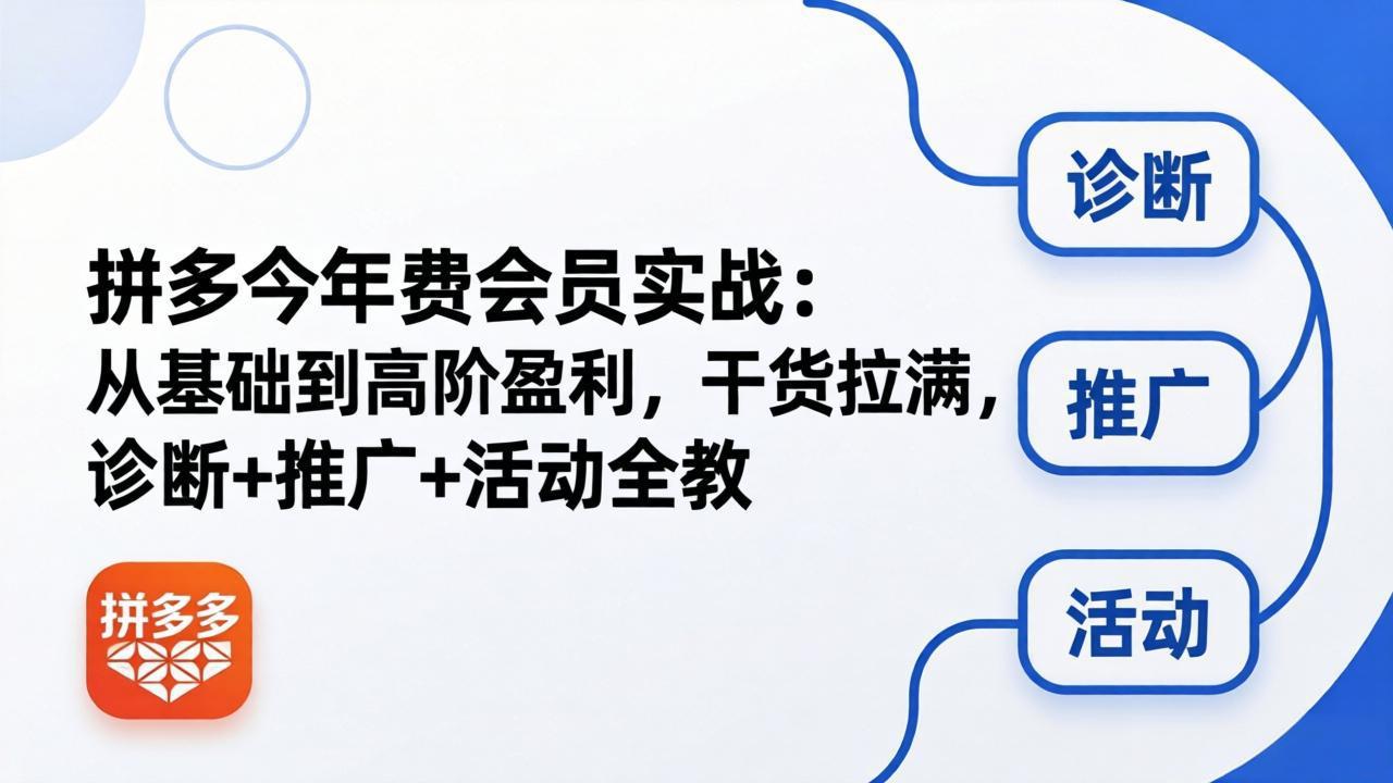 拼多多年费会员实战(更新26年4月28 - 严选资源大全