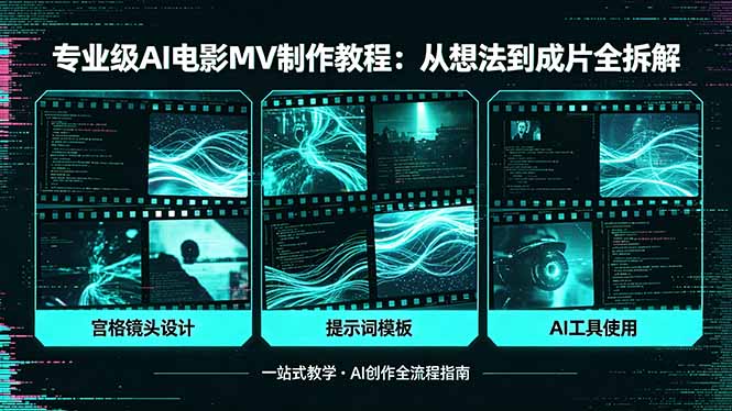 专业级AI电影MV制作教程，从想法到成片全拆解，宫格镜头+提示词模板+AI工具一站式教学 - 严选资源大全 - 严选资源大全