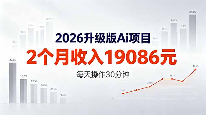 2026升级版Ai任务，2个月收入19086元，熟练后每天操作30分钟！ - 严选资源大全