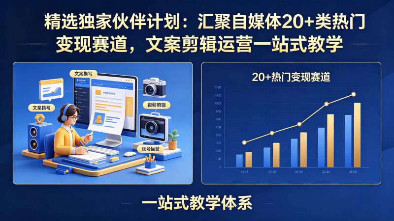 精选独家伙伴计划:汇聚自媒体20+类热门变现赛道,文案剪辑运营一站式教学 - 严选资源大全 - 严选资源大全