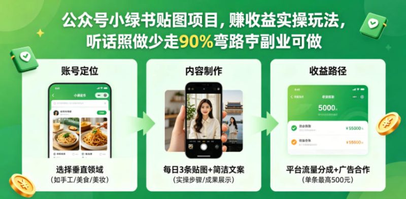 公众号小绿书贴图项目，赚收益实操玩法，听话照听话照少走90%弯路丨副业可做 - 严选资源大全 - 严选资源大全