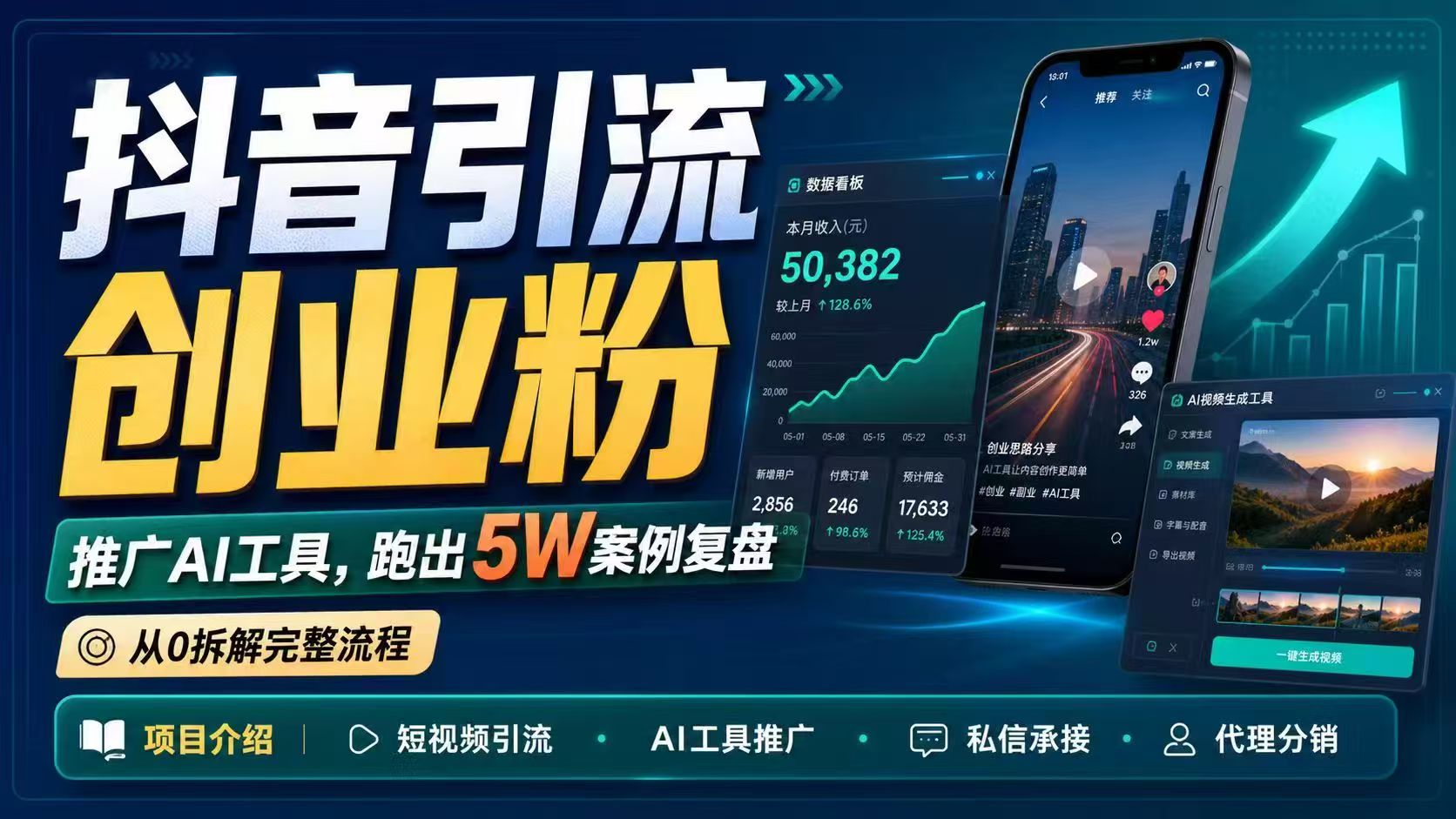 抖音引流创业粉推广AI工具，一个月跑出5W案例复盘，从0拆解完整流程 - 严选资源大全