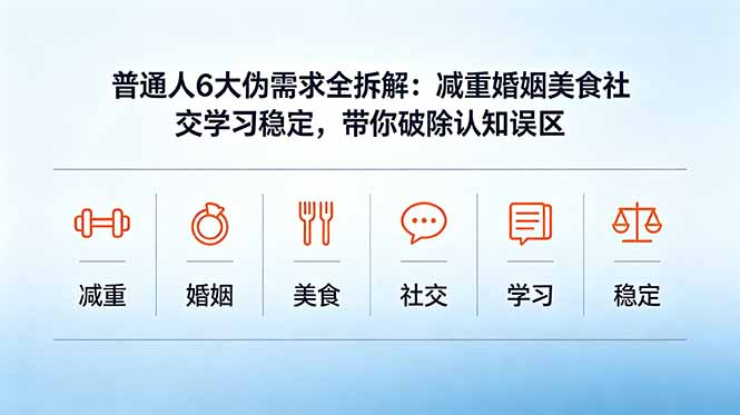 付费文章：普通人6大伪需求全拆解：减重婚姻美食社交学习稳定，带你破除认知误区 - 严选资源大全