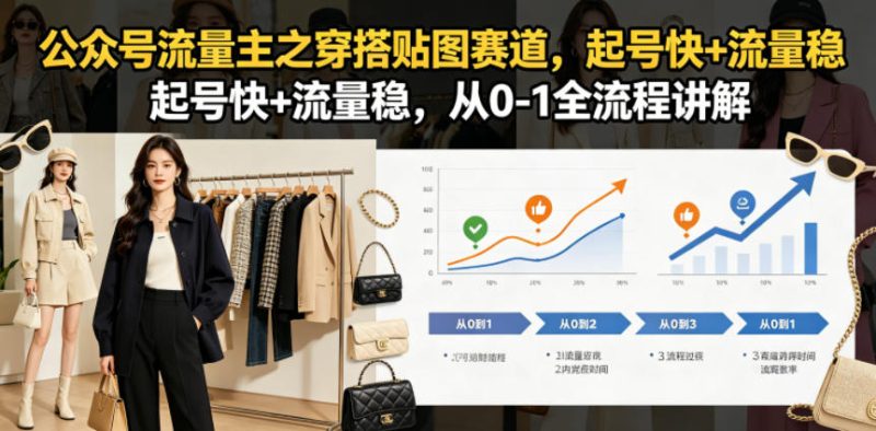 公众号流量主之穿搭贴图赛道，起号快+流量稳，从0-1全流程讲解 - 严选资源大全 - 严选资源大全