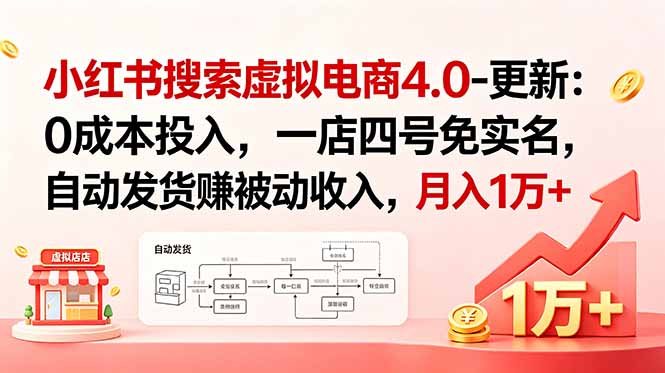 小红书搜索虚拟电商4.0-更新：0成本投入，一店四号免实名，自动发货赚被动收入，月入1万+ - 严选资源大全