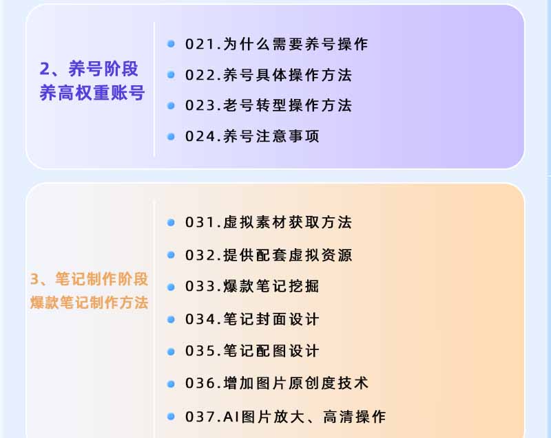图片[2] - 小红书虚拟项目特训班9.0，全面拥抱AI，批量产出原创PPT货源，单品/单店纯利润几万到几十W - 严选资源大全 - 严选资源大全