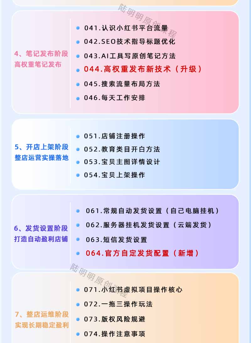 图片[3] - 小红书虚拟项目特训班9.0，全面拥抱AI，批量产出原创PPT货源，单品/单店纯利润几万到几十W - 严选资源大全 - 严选资源大全