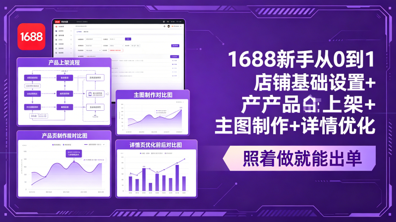 1688新手从0到1:店铺基础设置+产品上架+主图制作+详情优化,照着做就能出单 - 严选资源大全 - 严选资源大全