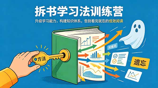 拆书学习法训练营,升级学习能力,构建知识体系,,告别看完就忘的低效阅读 - 严选资源大全
