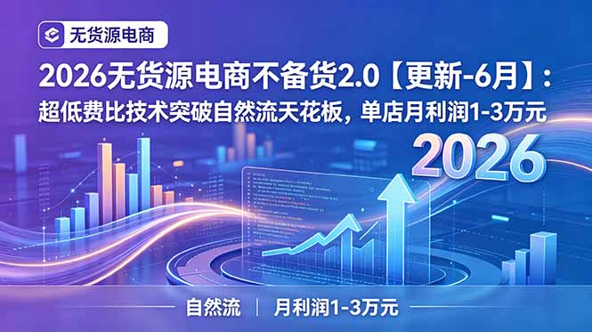2026无货源电商不备货2.0【更新-6月】:超低费比技术突破自然流天花板,单店月利润1-3万元 - 严选资源大全
