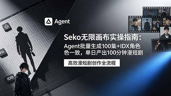 Seko无限画布实操指南：Agent批量生成100集+IDX角色一致，单日产出100分钟漫短剧 - 严选资源大全