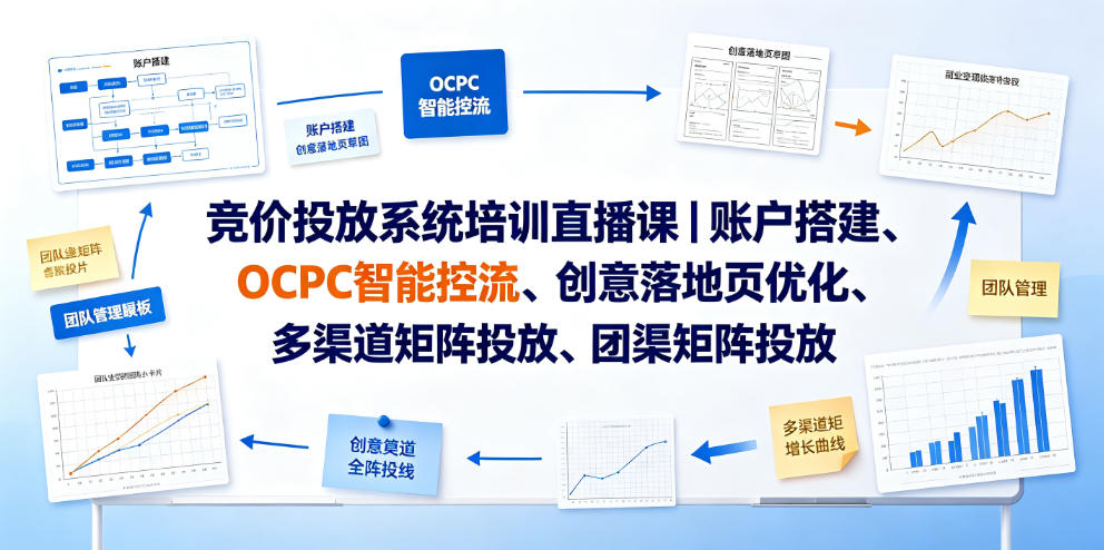 竞价投放系统培训直播课|账户搭建、OCPC智能控流、创意落地页优化、多渠道矩阵投放、团队管理与副业变现全阶实战 - 严选资源大全