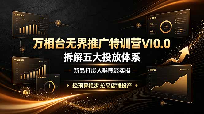 万相台无界推广特训营VI0.0,拆解五大投放体系,新品打爆人群截流实操,控预算稳步拉高店铺投产 - 严选资源大全