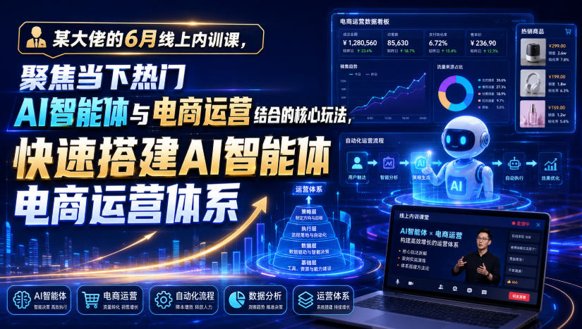 某大佬的6月线上内训课,聚焦当下热门AI智能体与电商运营结合的核心玩法,快速搭建AI智能体电商运营体系 - 严选资源大全