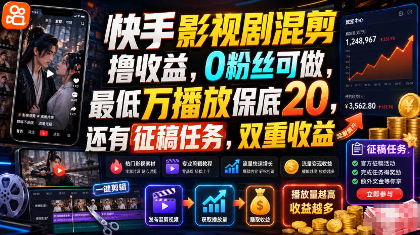 快手影视剧混剪撸收益,0粉丝可做,最低万播放保底20,还有征稿任务,双重收益 - 严选资源大全