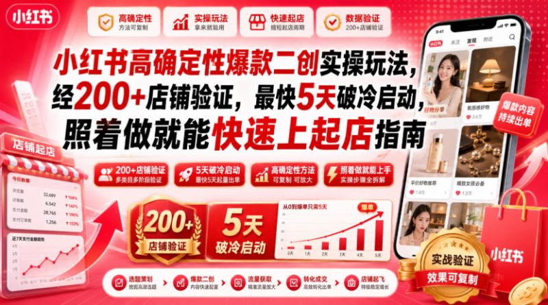 小红书高确定性爆款二创实操玩法,经200+店铺验证,最快5天破冷启动,照着做就能快速上起店指南 - 严选资源大全 - 严选资源大全