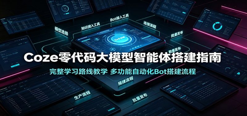 Coze零代码大模型智能体搭建指南:完整学习路线教学,多功能自动化Bot搭建流程 - 严选资源大全 - 严选资源大全