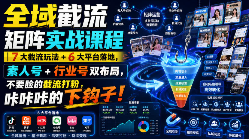 全域截流矩阵实战课程｜7大截流玩法+6大平台落地，素人号+行业号双布局，不要脸的截流打粉，咔咔咔的下钩子！ - 严选资源大全