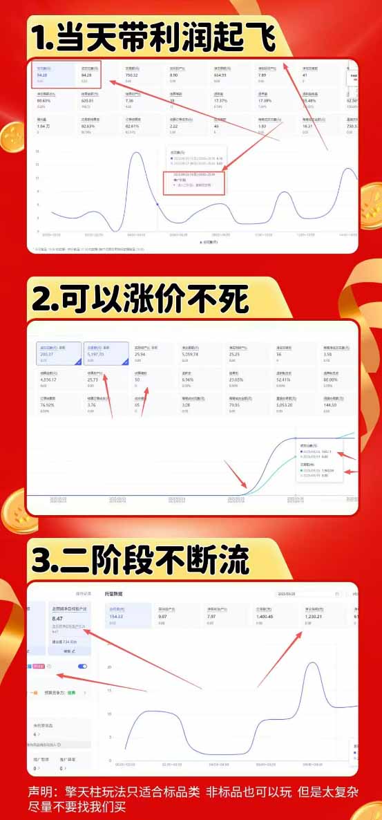 图片[1] - 拼多多运营年卡MAX版-8月：原价大促×擎天柱1.0-3.0×限时限量×全站营销×非标品直通车×瞬烧×半付费×全类目实操 - 严选资源大全 - 严选资源大全