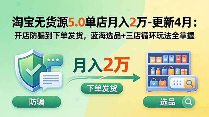 淘宝无货源5.0单店月入2万-更新2026:开店防骗到下单发货,蓝海选品+三店循环玩法全掌握 - 严选资源大全