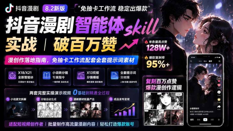 抖音漫剧智能体skill实战｜破百万赞漫创作落地指南，免抽卡工作流配套全套提示词素材 - 严选资源大全 - 严选资源大全