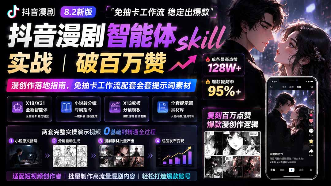 抖音漫剧智能体skill实战|破百万赞漫创作落地指南,免抽卡工作流配套全套提示词素材 - 严选资源大全