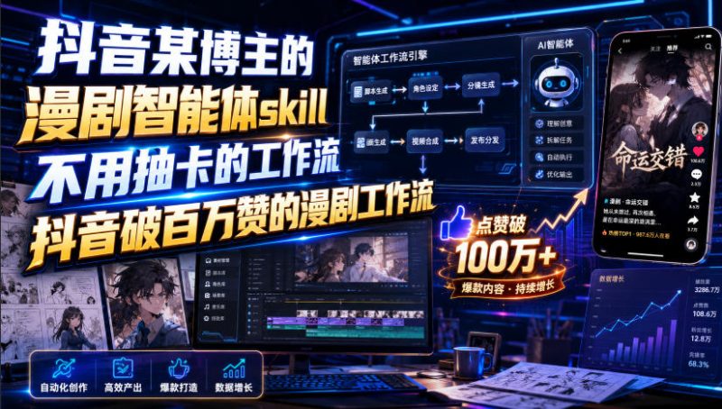 抖音某博主的漫剧智能体skill,不用抽卡的工作流,抖音破百万赞的漫剧工作流 - 严选资源大全 - 严选资源大全