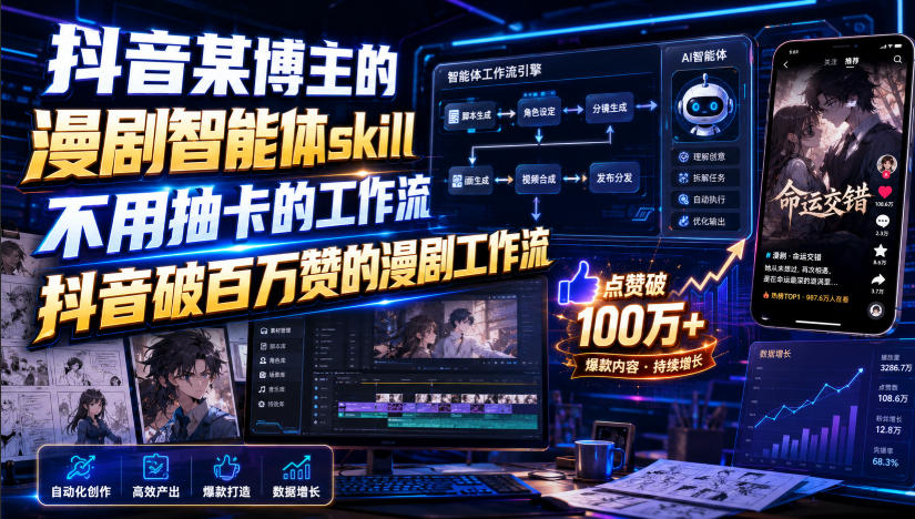 抖音某博主的漫剧智能体skill,不用抽卡的工作流,抖音破百万赞的漫剧工作流 - 严选资源大全