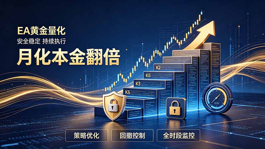 全新EA量化打法，月化本金翻倍的全新策略，安全稳定持续输出 - 严选资源大全