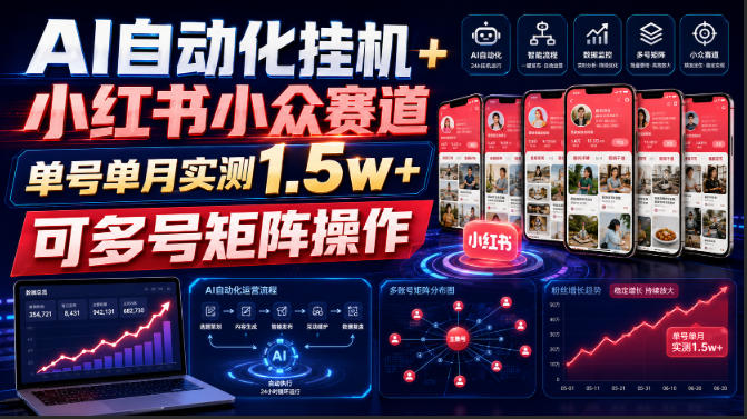 AI自动化挂G+小红书小众赛道，单号单月实测1.5w+，可多号矩阵操作【揭秘】 - 严选资源大全