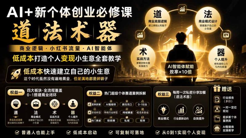 AI+新个体创业必修课|道法术器|商业逻辑·小红书流量·AI智能体|低成本打造个人变现小生意全套教学 - 严选资源大全 - 严选资源大全