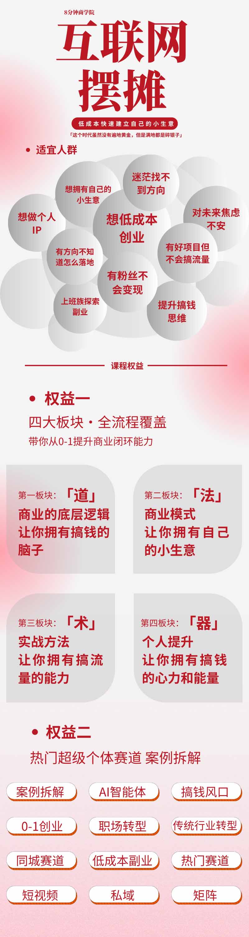 图片[1] - AI+新个体创业必修课｜道法术器｜商业逻辑·小红书流量·AI智能体｜低成本打造个人变现小生意全套教学 - 严选资源大全 - 严选资源大全