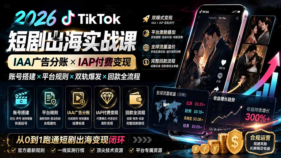 2026TikTok短剧出海实战课:IAA广告分账×IAP付费变现×账号搭建×平台规则×双轨爆发×回款全流程 - 严选资源大全