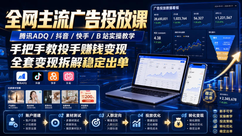 全网主流广告投放课，腾讯ADQ / 抖音 / 快手 / B 站实操教学，手把手教投手赚钱变现，全套变现拆解稳定出单 - 严选资源大全