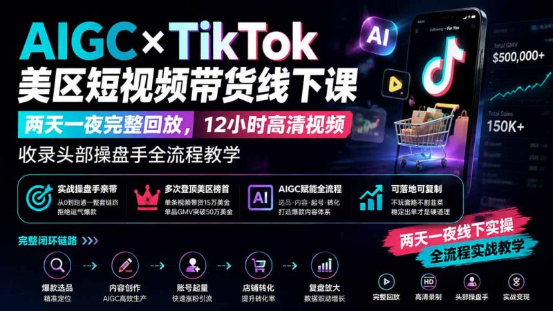 AIGC×TikTok美区短视频带货线下课;两天一夜完整回放,12小时高清视频收录头部操盘手全流程教学 - 严选资源大全 - 严选资源大全
