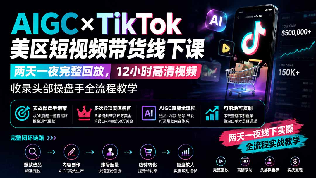 AIGC×TikTok美区短视频带货线下课;两天一夜完整回放,12小时高清视频收录头部操盘手全流程教学 - 严选资源大全