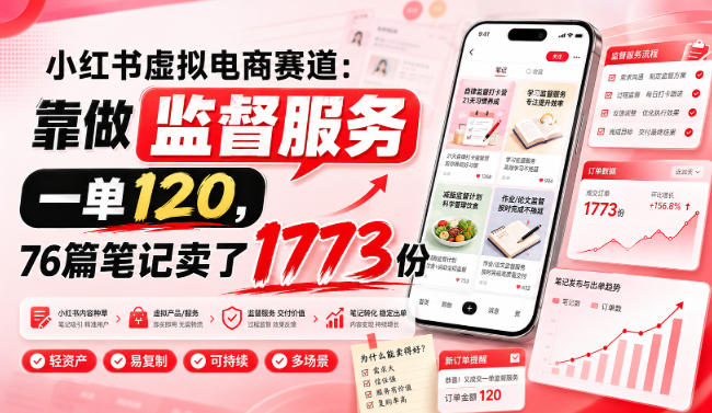 小红书虚拟电商赛道:靠做监督服务,一单120,76篇笔记卖了1773份 - 严选资源大全