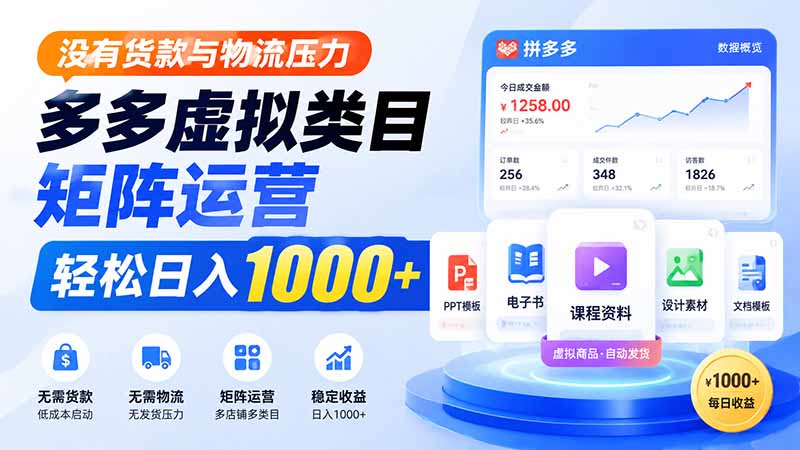 没有货款与物流压力,多多虚拟类目矩阵运营,轻松日入 1000+ - 严选资源大全