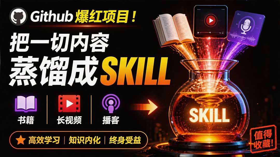 全网走红！GitHub上6.7K Star的开源项目，把任何书、长视频、播客蒸馏成AI工具，值得收藏 cangjie-skill - 严选资源大全