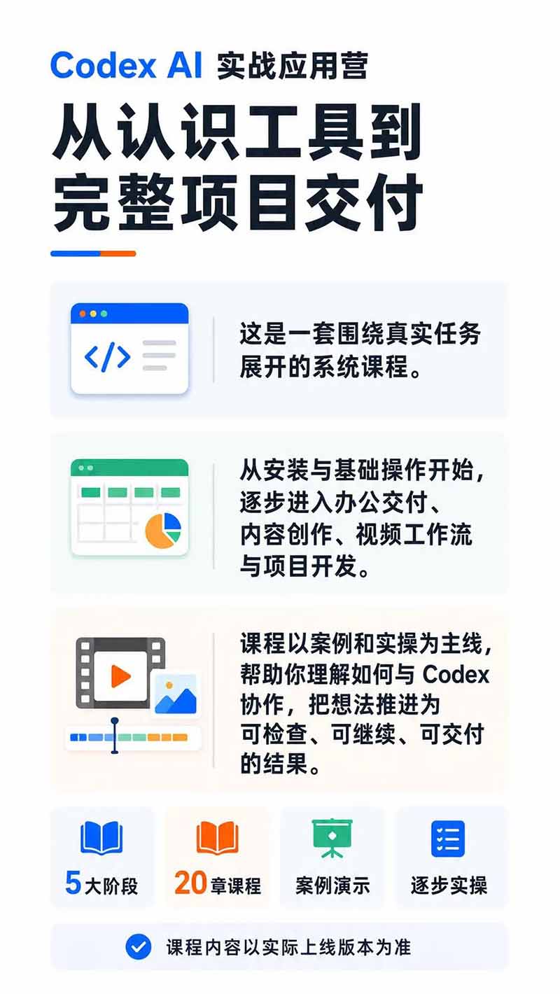 图片[1] - Codex AI实战应用营从工具到项目交付；五大阶段二十章内容案例实操为主线，系统掌握Codex全栈实战能力 - 严选资源大全 - 严选资源大全