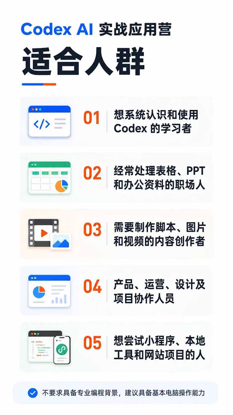 图片[2] - Codex AI实战应用营从工具到项目交付；五大阶段二十章内容案例实操为主线，系统掌握Codex全栈实战能力 - 严选资源大全 - 严选资源大全