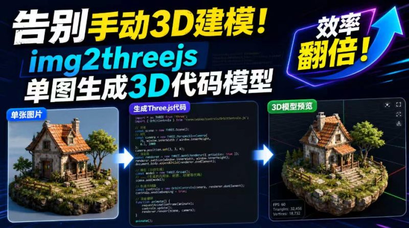 告别手动3D建模！img2threejs单图生成3D代码模型，效率翻倍！ - 严选资源大全 - 严选资源大全
